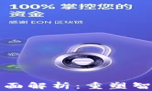 
海尔区块链平台的全面解析：重塑智能家居与供应链管理