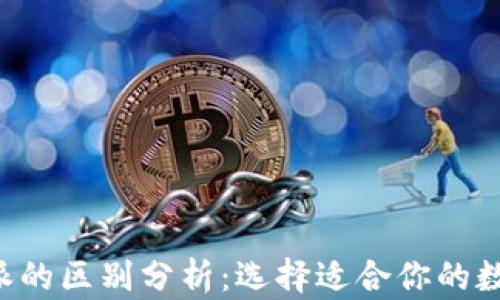 
比太钱包与B特派的区别分析：选择适合你的数字资产管理工具