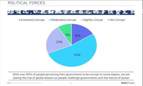 特派钱包手续费的费用因交易类型、金额、钱包的设置等因素而有所不同。以下是一些关键点，帮助您更好地理解特派钱包手续费的相关信息。

特派钱包手续费的基本概念
特派钱包作为一款数字钱包，支持多种类型的交易，包括充值、提现、转账等。每种交易方式都可能涉及不同的手续费。特别是在加密货币领域，手续费不仅与平台政策有关，还受区块链网络拥堵程度的影响。

特派钱包各类交易手续费说明
1. **充值手续费**：一般来说，特派钱包的充值在某些情况下是免费的，尤其是在数字货币转入时，部分平台为了吸引用户可能会免除这部分费用。然而，有些充值方式（如信用卡、电汇）可能会收取一定比例的手续费。

2. **提现手续费**：提现时，特派钱包往往会收取费用，这笔费用通常是固定金额或者按提现金额的百分比计算。用户在进行提现时需要提前确认相关手续费，以避免不必要的经济损失。

3. **转账手续费**：同样，特派钱包在用户进行内部转账或外部转账时，也可能会收取手续费。这部分费用通常与转账的金额、距离以及相关的网络费用有关。在某些情况下，用户可以选择手续费的高低，以此来决定转账的速度。

4. **服务费**：除了以上几种常见的手续费外，特派钱包还可能会为了提供更好的用户体验和服务而收取一定的服务费。此类费用的具体标准往往在用户注册时有所说明。

如何降低特派钱包手续费支付？
为了降低特派钱包的手续费，用户可以尝试以下几种方法：
1. **选择合适的充值方式**：仔细对比不同的充值方式所需的手续费，选择最低费用的方式进行充值。

2. **提现金额**：有些钱包在大额提现时可能有更优惠的费率，用户可以考虑一次性提现较大金额，以减少手续费支出。

3. **选择合适的转账时机**：在网络不拥堵时进行转账，可能会有较低的交易费用，用户可以参考相关网络拥堵情况进行决策。

4. **多留意活动**：特派钱包可能会不定期推出各类优惠活动，共享活动信息，参与相应活动可以大幅度降低手续费。

总结
总之，特派钱包的手续费是一个动态变化的部分，用户在使用过程中应主动了解相关政策和市场情况，以更好地管理自己的手续费支出。清楚了解手续费的结构和降低费用的方法将有助于用户在数字资产管理中获得更多的利益。

### 相关问题

1. **特派钱包是否安全？**
2. **如何使用特派钱包进行投资？**
3. **特派钱包的用户体验如何？**
4. **如何快速充值特派钱包？**

我将为您详细解析这四个问题。