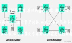   比特派官网价格详解：如