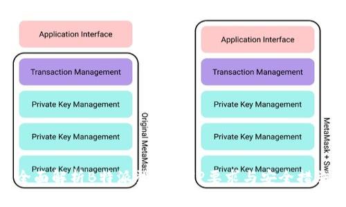 全面解析B特派登录的IP要求与安全措施