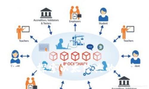 ETC区块链平台：探索以太经典的未来与应用前景