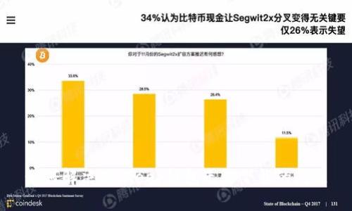 如何解决BitKeep钱包无法下载的问题