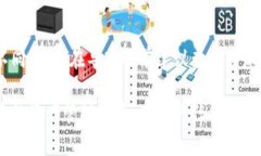 特派钱包如何导入Kcash资产