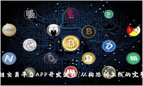 区块链交易平台APP开发流程：从构思到上线的完整指南