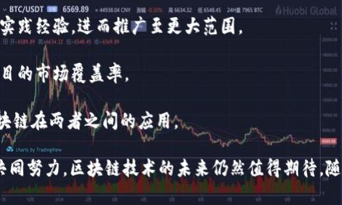 bianhao区块链公共服务平台：工信部推动数字经济的新举措/bianhao  
区块链, 公共服务平台, 工信部, 数字经济/guanjianci  

随着数字经济的迅猛发展，区块链作为一种新兴的技术，从根本上改变了信息存储和传递的方式。为了进一步推动区块链技术的普及和应用，工业和信息化部（工信部）推出了区块链公共服务平台，这一平台的建立体现了国家对数字经济的重视，以及对区块链技术推广的决心。

本文将从区块链公共服务平台的内涵、意义、现状、面临的挑战等多个方面进行详细分析，并深入探讨工信部在区块链技术推广中的角色和作用。

一、区块链公共服务平台的内涵及功能

区块链公共服务平台是基于区块链技术构建的一个开放、可靠的服务平台，其主要功能包括数据存储、智能合约、信息共享和资产管理等。通过集成多方参与者，不同产业链的上下游企业可以在平台上进行高效的协作和交易。

平台的核心在于其去中心化的特性，这意味着没有单一的管理机构可以控制整个网络。所有的数据记录都是不可篡改的，保障了信息的安全性和准确性。此外，智能合约的引入，使得各方当事人可以在无需中介的情况下，实现合约的自动执行，极大地提高了交易的效率。

二、工信部推动区块链公共服务平台的意义

工信部将区块链技术与公共服务平台结合起来，具有深远的意义。首先，它为企业提供了技术支持，帮助中小企业降低了进入数字经济的门槛。以往，企业在技术、资金等方面的限制常常令他们难以参与数字经济的发展，而区块链公共服务平台的建立，消除了这种障碍。

其次，推广区块链技术能够促进数据的共享与流通，推动各行业的数字化转型。政府及企业之间的数据互联互通，可以提高决策的科学性和透明度，引导资源的配置。

最后，区块链公共服务平台还能够有效提升国家的科技创新能力。在国家层面，工信部通过推动这一平台的建设，可以促进创新型企业的成长，提高国家在国际科技竞争中的地位。

三、区块链公共服务平台的现状

截至目前，区块链公共服务平台的建设已经取得了一定的阶段性成果。在不同行业中，各类应用案例层出不穷，例如在金融、物流、医疗等领域，已经有企业开始探索区块链的应用潜力。

在金融领域，区块链技术被用于供应链金融、跨境支付等方面，解决了传统金融体系中的信息不对称和信任缺失问题；而在物流领域，通过区块链技术，可以实现物品追踪和监控，提高供应链效率。

不过，现阶段的区块链公共服务平台建设仍然面临诸多挑战，包括技术的成熟度、行业的接受度以及法律法规的滞后等。特别是在隐私保护和数据安全问题上，各方仍需不断探索更为有效的解决方案。

四、区块链技术的未来发展趋势

未来，区块链技术的发展将会进一步加速，其应用场景将更加广泛。特别是在政府公共服务、数字身份认证、健康医疗等领域，区块链显示出了巨大潜力。

与此同时，随着技术的进步和市场的需求，区块链的平台化趋势将愈发明显。通过构建更加开放和共享的生态系统，未来的区块链公共服务平台将成为连接各行各业的重要枢纽。

相关问题一：区块链技术在各行业中的应用

区块链技术在各行业中的应用可谓屡见不鲜，以下是几个典型领域及应用案例：

1. 金融行业：区块链技术在金融行业的应用十分广泛，许多银行与金融机构纷纷投入资源，研发基于区块链的服务。比如，某些银行通过使用区块链进行跨境支付，大大降低了交易成本并加快结算速度。此外，区块链技术能够提高金融产品的透明度，降低了风险。

2. 物流行业：物流领域的公司正在通过区块链技术来追踪产品的来源与运输过程。借助区块链的去中心化特性，各方参与者能够实时了解货物的状态，从而提升供应链的整体效率。例如，某国际快递公司正在使用区块链记录整个运输过程，以提高顾客对其服务的信任度。

3. 医疗行业：在医疗领域，区块链可以确保患者数据的安全性，同时能提高医疗信息的共享能力。医院、医生和患者可以在设计良好的私有链上保护用户隐私的同时，减少重复检查，提高医院的资源利用效率。

4. 公共服务：政府可以利用区块链在公共服务中提高透明度与效率，例如在土地管理、投票系统等关乎公众利益的领域中，通过区块链确保信息的透明与可追溯。

这些案例表明，区块链技术的应用不仅提高了业务流程的效率，还为各行业的改革带来了新的机遇。

相关问题二：工信部长如何推动区块链发展？

工信部作为国家层面负责推进科技和信息化建设的部门，在推动区块链发展方面采取了一系列的措施：

1. 政策引导：工信部实事求是发布了一系列政策文件，通过制定发展战略和路线图来引导行业健康发展。比如，引导企业充分利用区块链技术，提高产品和服务的竞争力。

2. 投资支持：工信部通过对重点企业和项目的资金支持，鼓励企业在区块链技术的研发与应用方面加大投入。这些财政支持不仅能够帮助企业降低研发成本，同时还可促进上下游企业的协同创新。

3. 公共服务平台建设：如前文所述，工信部推动建设区块链公共服务平台，以此提供基础设施服务，支持中小企业的数字化转型。通过建立标准化的公共服务平台，各行业企业能够高效利用各类区块链应用。

4. 国际交流与合作：工信部鼓励企业与国际上领先的区块链技术团队进行交流与合作，借鉴国外先进经验，提升国内区块链技术的研发水平。

5. 人才培养与教育：工信部还非常重视区块链领域的专业人才培养，通过高等院校及职业培训机构的进一步教育，提高从业人员对区块链技术的理解与应用能力。

通过这些措施，工信部积极推动区块链技术向前发展，为中国的数字经济建设提供强有力的支撑。

相关问题三：区块链技术面临的挑战

虽然区块链技术的潜力巨大，但在实际应用中依然面临多重挑战：

1. 技术成熟度：虽然区块链技术已经发展了多年，但在安全性、可扩展性等关键技术指标上仍需进一步提高。尤其是当用户数量增加时，系统的性能可能受到限制。

2. 法律法规：区块链的去中心化特性使得监管变得困难，现行的法律法规对其适用尚存不明确性，特别是在数据隐私和知识产权等方面，亟需针对区块链技术进行法律解读或相应的立法。

3. 行业认知：尽管区块链技术成为热点，但许多企业与个体对其理解仍然尚浅。缺乏足够技术背景的企业在采用技术解决方案时，常常会面临高成本和时间成本。

4. 安全性问题：虽然区块链以其去中心化和加密特性被认为更加安全，但实际操作中仍存在各种安全威胁，如51%攻击、私钥管理问题等，这让区块链应用的安全性大打折扣。

5. 生态系统构建：缺乏统一的标准和协议使得不同区块链应用之间缺乏互通性，而构建良好的生态系统又是实现广泛应用的前提。不同的技术路线、参与者之间的利益关系等，也会对区块链的生态发展产生影响。

因此，尽管面临诸多挑战，区块链技术的发展依然充满希望，政府、企业和学术界需要共同努力，克服困难，实现技术的进一步成熟与广泛应用。

相关问题四：如何增强区块链技术的普及？

为了增强区块链技术的普及与应用，各方应采取一系列措施：

1. 教育宣传：通过开展对区块链技术的教育与宣传活动，提升企业管理者与从业人员的认知水平，让他们了解区块链如何为自己的业务带来新价值。

2. 创建标准化框架：建立行业标准与规范，以促进相同技术和业务的互联互通，降低区块链技术的应用门槛，使更多企业能够参与其中。

3. 鼓励试点项目：政府可在特定地区或行业设立区块链试点，通过小规模的成功应用引导更多企业进行尝试，积累实践经验，进而推广至更大范围。

4. 投资与融资支持：通过对区块链项目的投资与绿色通道政策，降低企业应用区块链技术的经济负担，提高相应项目的市场覆盖率。

5. 加强跨界合作：通过不同产业间的合作，加快技术的研发与应用。例如，金融与物流行业的结合，能够有效推动区块链在两者之间的应用。

综上所述，区块链公共服务平台的推行是工信部推动数字经济发展的重要举措，虽然面临一些挑战，但通过各方的共同努力，区块链技术的未来仍然值得期待。随着技术不断成熟和应用场景逐步丰富，区块链将深刻影响各行各业的发展，带来前所未有的机遇和挑战。