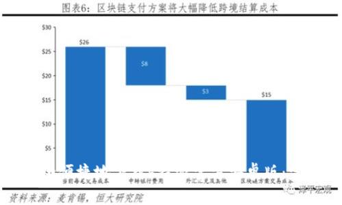 如何安全便捷地下载b特派官方安卓版：完整指南