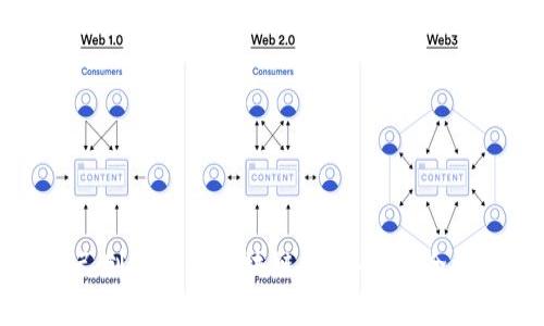 如何自己创建一个区块链购物平台：全方位指南