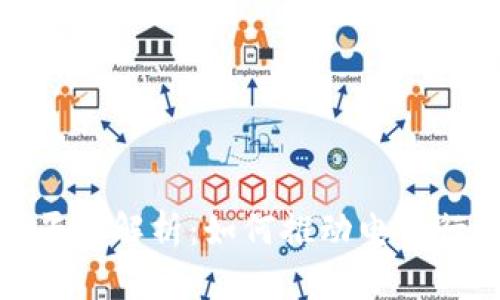 拼多多的区块链平台解析：如何推动电商行业的创新与发展