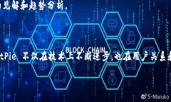 BitPie 是一家专注于加密货