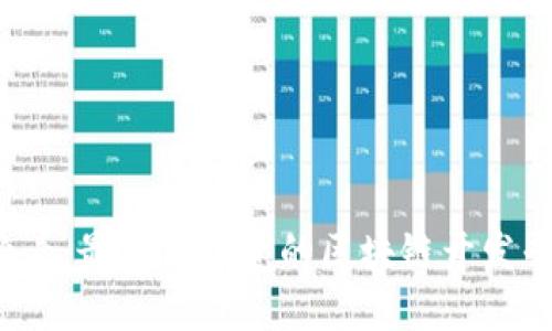 2025必看：最值得投资的区块链开发平台推荐