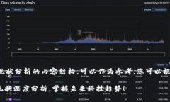 以下是关于区块链平台现