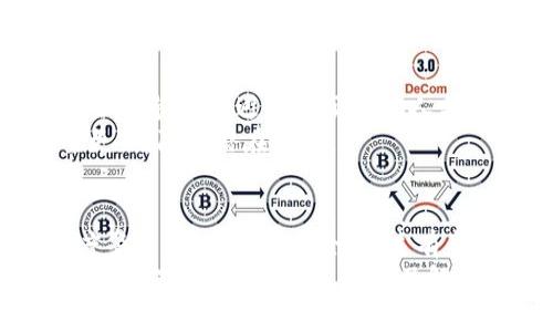 在区块链和加密货币领域，助记词（Mnemonic Phrase）是用于恢复钱包的重要工具。B特派（BitPie）作为一个数字钱包平台，也使用助记词来帮助用户备份和恢复他们的资产。助记词通常由12到24个随机单词构成，用户在创建钱包时会生成这些单词。下面我们将详细探讨B特派的助记词，包括其重要性、使用方法以及如何保护助记词。

助记词的重要性
助记词在区块链世界中起着至关重要的作用。它不仅是用户访问自己数字资产的钥匙，也是在钱包丢失、设备损坏或者账号被盗的情况下恢复资产的唯一途径。因此，用户必须非常重视自己的助记词，确保其安全和隐私。
如果用户丢失了助记词，或者该助记词被他人获取，那么用户的数字资产将面临被盗或者无法恢复的风险。因此，妥善保管助记词是每一个加密货币用户的责任。

B特派助记词的生成
当用户在B特派创建新钱包时，系统会自动生成一组助记词。这个过程是完全随机的，确保了助记词的安全性和唯一性。用户通常会看到12个单词的列表，这些单词来自英文的词库。每一个单词都有对应的数字，这些数字会与其他单词结合形成一个唯一的地址。
要生成你的助记词，用户只需遵循平台的指示完成钱包创建步骤。系统会提示用户记录下助记词，并提醒用户不要在网络上共享这些信息。

如何使用助记词
在需要恢复钱包时，用户只需输入其助记词，即可重新获得对钱包的访问权限。在多种设备上访问钱包时，助记词也是连接不同设备的一种方式。因此，使用助记词操作非常简单，但在输入时用户必须确保每个单词的拼写都正确。
此外，助记词不仅在恢复钱包时使用，也可以用于创建新的钱包地址。例如，用户可以使用同一组助记词在其他支持BIP39的任何钱包中导入钱包，方便进行资产的管理和转移。

保护助记词的技巧
保护助记词的安全性是非常重要的，接下来我们将介绍一些有效的保护方法：
ul
    listrong纸质备份：/strong将助记词手写在纸上，存放在安全的地方，如保险箱中。纸质备份不会受到网络攻击的威胁。/li
    listrong避免数字存储：/strong不要将助记词以电子方式保存，比如在手机、云服务或电脑中，因为这些设备都可能被黑客攻击。/li
    listrong多重备份：/strong考虑将助记词分开存放，或者创建多个备份存放于不同地点，以防止意外丢失。/li
    listrong定期更换密码：/strong如果你担心安全问题，可以定期更换钱包登录密码，而后更新助记词。/li
/ul

助记词的安全性分析
尽管助记词是加密安全的一部分，但它们并不是绝对安全的。用户应清楚，若助记词被他人获取，那么其资产可能会危在旦夕。因此，用户在使用助记词时应保持警惕，避免随便与他人分享自己的助记词。
此外，选择一个知名且受信任的钱包服务提供商也非常重要。B特派作为一个受欢迎的钱包选项，安全性相对较高，然而，用户也需要时刻留意平台的安全更新，防范潜在风险。

总结
助记词在区块链钱包中起着至关重要的作用。B特派的用户必须重视助记词的生成、使用和保护。无论是备份助记词还是用于恢复钱包，用户都应保持高度警觉，确保资产安全。通过有意识的保护行为，用户不仅能够提升自己的资产安全性，也可以在今后的投资活动中获得更大的保障。
在我们这个不断发展的数字时代，区块链技术和加密货币对现代经济的影响愈发显著。作为用户，我们不仅要勇于尝试新的技术，还要具备相应的风险意识和保护意识。因此，通过了解和掌握助记词的相关知识，每一个用户都能更好地管理自己的数字资产，迈向未来的无纸化经济。