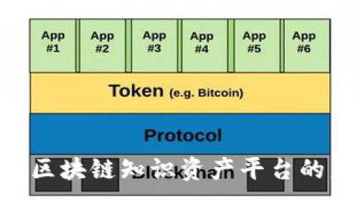 2025必看：探索区块链知识资产平台的未来机遇与挑战