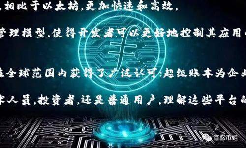 区块链技术正在迅速改变全球经济的各个方面，其中一些平台已成为推动这一变革的关键力量。本文将详细介绍四大主要区块链经济平台，并分析它们在当前经济环境中的重要性。

区块链四大经济平台是：
1. 以太坊 (Ethereum)
2. 比特币 (Bitcoin)
3. 超级账本 (Hyperledger)
4. EOSIO

以下将分别对这四大经济平台进行深入分析。

以太坊（Ethereum）——智能合约的先锋
以太坊于2015年推出，是一个基于区块链的开源平台。它的最大优势在于支持智能合约，这使得开发者能够创建去中心化的应用程序（DApps）。因此，以太坊不仅是一个加密货币的交易平台，还是一个应用开发平台。

以太坊的智能合约功能使其在金融科技、供应链管理、医疗健康和能源等多个行业中得到应用。例如，通过智能合约，可以在供应链中实现透明的交易记录，从而减少欺诈和提高效率。此外，以太坊不断发展，推出以太坊2.0，以提高交易速度和安全性。以太坊2.0的转型为权益证明（Proof of Stake）也使其在环保方面展现出积极的表现。

比特币（Bitcoin）——数字黄金的代名词
比特币是区块链技术的第一个应用，也是当前最受欢迎的加密货币。自2009年推出以来，比特币就被视为“数字黄金”。其稀缺性（总共只有2100万个比特币）和去中心化的特性使得比特币成为对抗通货膨胀和金融危机的一种价值储存方式。

尽管比特币的交易确认时间较长，且手续费相对较高，但其网络的安全性和稳定性无法被忽视。许多国家和企业都开始接受比特币作为支付手段，进一步推动了其应用。在当前的经济环境中，比特币被越来越多的投资者视为避险资产。

超级账本（Hyperledger）——企业级解决方案
超级账本是一个开源项目，致力于推动跨行业的区块链技术的采用。它由Linux基金会于2015年创建，目的是为企业提供可互操作和透明的区块链网络。超级账本并非一个单一的区块链，而是一个平台，支持多种不同的区块链框架。

例如，Fabric、Sawtooth和Iroha是超级账本下的三个主要框架。它们各自针对不同的业务需求设计，使得企业能够更灵活地实现区块链解决方案。这些框架在金融服务、供应链、制造业和医疗保健等多个领域都有广泛应用。通过使用超级账本，企业可以实现数据的安全共享，提高交易的透明度和效率。

EOSIO——高性能的区块链平台
EOSIO是一个高性能的区块链平台，旨在支持去中心化应用程序（DApps）和智能合约的快速开发与部署。它的设计使得每秒能够处理数千笔交易，相比于以太坊，更加快速和高效。

EOSIO采用了一种独特的治理机制，允许持币者投票选择生产者，这种模式大大改善了网络的去中心化程度。此外，EOSIO还通过提供灵活的资源管理模型，使得开发者可以更好地控制其应用的资源使用情况，从而能实现更具创新性和成本效益的解决方案。

总结
以上四大区块链经济平台在推动区块链技术的应用和发展方面发挥了关键作用。以太坊以其丰富的智能合约功能著称，比特币则作为数字黄金在全球范围内获得了广泛认可；超级账本为企业提供了灵活的去中心化解决方案，而EOSIO则凭借高性能的特性吸引了众多开发者的关注。

在未来，随着区块链技术的不断成熟和完善，这些平台将继续吸引更多的用户和投资者，从而促进全球经济的创新与转型。因此，无论你是一名技术人员，投资者，还是普通用户，理解这些平台的运作方式及其潜在影响，都是极为重要的。

相关关键词：以太坊, 比特币, 超级账本, EOSIO/guanjianci