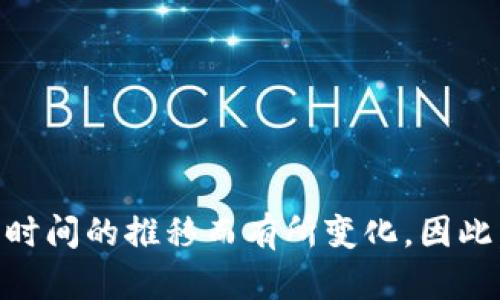 截至我最新的信息（2023年10月），比特派钱包（Bitpie Wallet）是一款相对知名的数字货币钱包，已经吸引了不少用户。不过，具体的用户数量可能会因时间的推移而有所变化。因此，我无法提供一个确切的用户数量。如果您想获得最新的用户数据，建议访问比特派的钱包官方网站或相关的金融科技新闻来源，以获得最新的统计信息。