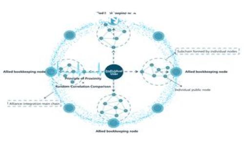 特派获取能量是一个广泛而深入的主题，涵盖了能源的不同形式、获取的方式以及它们对我们日常生活的影响。本文将深入探讨这一主题，分析不同的能量来源、获取机制，以及它们的可持续性。通过详细的探讨，读者将能够更好地理解能源的本质以及未来的发展趋势。

能量的定义与之重要性
能量是物质能够做功的能力，是自然界中一种基本的属性。无论是在物理、化学还是生物学中，能量的转换与转化都是至关重要的。例如，植物通过光合作用将太阳能转化为化学能，动物通过食物获取能量。因此，能源不仅仅是推动经济发展的动力，更是维持生命的重要基础。

常见的能量来源
能量可以来自多种来源，主要分为可再生能源和非可再生能源两大类。可再生能源包括太阳能、风能、水能、生物质能以及地热能等，而非可再生能源则主要指化石燃料如煤、石油和天然气等。

可再生能源的优势与挑战
可再生能源的主要优点在于其资源的无尽性与环境友好性。因此，许多国家都在致力于发展可再生能源，以实现低碳经济和可持续发展。然而，这些能源也面临一些挑战，主要包括技术成本、基础设施建设、储能技术尚不成熟等问题。

非可再生能源的现状
非可再生能源在过去的一百年中，给人类带来了巨大的便利与发展。然而，随着采矿活动、燃烧石油和煤炭的增加，全球气候变化和环境污染问题日益突出。于是，如何平衡经济发展与生态环境保护，成为当今社会面临的重要课题。

如何获取和利用能量
获取能量的方式多种多样。在家庭中，我们可以通过太阳能电池板获得太阳能，同时，利用风能发电也成为了一种趋势。此外，水电的开发也越来越普遍。而在工业领域，天然气的利用效率逐渐提高，石油和煤层气也成为重要的能量来源。

能源的未来发展趋势
随着科技的不断进步和环境保护意识的增强，能源的未来将更加倾向于可再生能源的开发。未来的能源系统可能会更加智能与高效，能够根据实时需求进行调节。比如，智能电网技术的发展将使得各类能源的获取、存储与分配变得更加合理与高效。

结论
总的来说，能量是推动人类社会发展的基本要素。在思考获取能量的方法时，我们应当关注可持续性及其对环境的影响。只有找到正确的发展方向，才能在享受便利的同时，保护我们赖以生存的地球。

bianhao2025必看：如何高效获取和利用能量，能源未来发展趋势/bianhao
可再生能源, 非可再生能源, 能量获取, 能源未来/guanjianci 

希望以上内容能够引起您的兴趣，带您进入一个关于能量获取和使用的深度探讨，同时提供一些对未来的思考和展望！