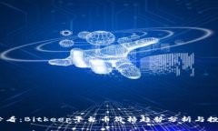 2025必看：Bitkeep平台币价格