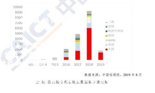 下载B特派插件到电脑的步骤如下：

### 步骤一：访问官方网站
首先，打开你的网页浏览器，访问B特派的官方网站。你可以通过搜索引擎搜索“B特派”，找到其官方网站的链接。

### 步骤二：寻找下载链接
在B特派官网上，通常会有一个“下载”或“插件”页面。点击该页面，寻找适合你操作系统的下载链接，包括Windows或Mac版本。

### 步骤三：下载插件
点击下载链接后，浏览器会开始下载该插件的安装包。下载完成后，你通常可以在浏览器的下载栏中找到下载的文件，或者在“下载”文件夹中找到该安装包。

### 步骤四：安装插件
双击下载的安装包，按照提示进行安装。通常你需要接受软件许可协议，并选择安装位置。完成后，插件应该会安装到你的浏览器或相应的程序中。

### 步骤五：启动插件
安装完成后，打开你的浏览器或相应的软件，查找已经安装的B特派插件。根据需要，有时你可能需要在浏览器的扩展管理器中启用它。

### 注意事项
1. **安全性**：确保从官方网站或可信的渠道下载插件，避免下载恶意软件。
2. **浏览器兼容性**：确保插件与所使用的浏览器或软件版本兼容。
3. **更新**：定期检查插件是否有更新，以获取最新的功能和安全修复。

如果在下载或安装过程中遇到任何问题，可以查阅官方网站上的安装帮助文档或联系技术支持。