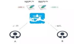   2025必看！b特派钱包用法