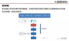 关于B特派银行的利息信息