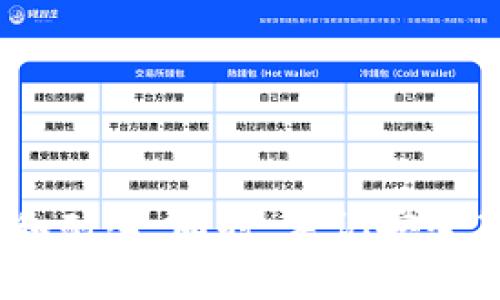 如何将比特派的资金提取到支付宝？

在当今数字经济蓬勃发展的时代，越来越多的人开始接触和使用数字货币。比特派作为一款受欢迎的数字货币钱包应用，为用户提供了方便的资产管理功能。然而，许多新手用户在使用比特派时，往往会遇到将资金提取到支付宝的问题。本文将详细介绍如何将比特派的资金转回支付宝，帮助你更好地掌握这一过程。

第一步：了解比特派与支付宝的关系

比特派是一个安全的数字资产钱包，不仅支持比特币等主流数字货币的存储和交易，还提供了便捷的提币功能。然而，比特派本身并不支持将资金直接提取到支付宝。用户需要先将数字货币转换为法币，再通过其他平台将法币转入支付宝。因此，了解这一点是你提取资金的第一步。

第二步：将数字货币转换为法币

在将比特派中的数字货币提取到支付宝之前，首先需要将其转化为法币。通常，用户需要借助一种交易所或平台来完成这一转换。以下是一个基本的步骤：

ul
    listrong选择交易所：/strong首先，你需要选择一个支持比特币的交易所，例如火币网、OKEx、币安等。这些平台不仅允许你交易数字货币，还能将其兑换为人民币。/li
    listrong注册账户：/strong在选择交易所后，需按照其要求注册账户，确保完成实名认证，以便进行交易。/li
    listrong转账：/strong注册后，将比特派中的数字货币转入你在交易所的数字钱包。在比特派中找到你要提取的数字货币，选择“转出”选项，输入交易所提供的接收地址，确认后完成转账。/li
/ul

第三步：在交易所进行法币兑换

完成数字货币的转账后，你需要在已注册的交易所中进行法币兑换。大致步骤如下：

ul
    listrong登录交易所账户：/strong用你刚刚注册的账户信息登录到交易所。/li
    listrong查看资产：/strong在资产页面中，你可以看到刚才转入的数字货币的余额。/li
    listrong下单交易：/strong选择将数字货币兑换为人民币，填写相应的交易信息，然后提交交易订单。/li
    listrong提取资金：/strong当兑换完成后，你的法币（人民币）将显示在资产账户中。接下来你可以选择“提现”功能，将法币提取到你的银行卡。/li
/ul

第四步：将法币转到支付宝

一旦你的法币已经成功入账到银行卡，接下来便是将资金转移到支付宝。这个过程非常简单：

ul
    listrong打开支付宝：/strong在手机中打开支付宝应用，登录你的账户。/li
    listrong选择充值：/strong在主页中找到“充值”功能，点击进入。/li
    listrong选择银行卡：/strong选择你刚才提取法币的银行账户，输入充值金额。/li
    listrong确认充值：/strong完成必要的安全验证后，你的资金将立即转入支付宝账户。/li
/ul

第五步：注意事项及安全提示

虽然整个转换和提取流程相对简单，但在操作过程中，有几个注意事项和安全建议需要牢记：

ul
    listrong选择信誉良好的交易所：/strong确保你选择的交易所是可信的，避免因为平台安全问题造成资产损失。/li
    listrong确认转账地址：/strong在转账过程中，务必仔细核对接收地址，确保准确无误。/li
    listrong保护账户安全：/strong定期更改交易所和支付宝的登录密码，并开启两步验证功能，以提高账户的安全性。/li
/ul

总结

将比特派的资金提取到支付宝并不是一个复杂的过程，只需按照上述步骤操作，便能顺利完成。从选择交易所到完成资金转移，每一步都需要谨慎和耐心。同时，牢记安全第一，确保资产的安全和隐私。希望这篇指南能帮助你更好地理解如何进行资金操作，为你的数字货币之旅提供支持。