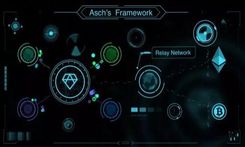 截至我最后更新的信息，比特派（Bitpie）是一款支持多种数字货币钱包应用，用户可以通过该应用管理和交易加密货币。关于比特派是否具有谷歌认证，目前并没有相关的官方证据或确认。

通常，