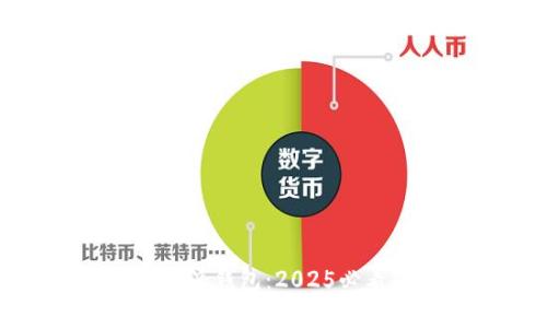 立即恢复比特派钱包：2025必看提示与步骤