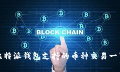 2025必看：比特派钱包支持