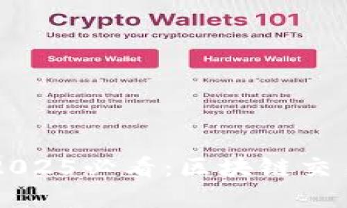 立即了解2025必看：区块链交易平台全览