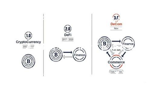 购买B特派刀锋（BeatsX）通常可以通过多个渠道进行，以下是一些建议的购买途径：

1. 官方网站
访问B特派的官方商城是购买刀锋耳机的一个可靠选择。官方渠道通常提供最新的产品信息和优惠活动。此外，官网还支持售后服务和保修，购买后如有任何问题都能得到有效支持。

2. 电商平台
许多知名电商平台，如亚马逊、京东和淘宝等，都会销售B特派刀锋耳机。这些平台不仅提供方便的购物体验，而且常常有促销活动和用户评价，有助于消费者做出更明智的决策。

3. 实体店铺
如果您更喜欢亲自体验产品，建议前往当地的电子产品店或大型连锁商店。像国美电器、苏宁易购等零售商通常会有样机供消费者试戴，您可以在购买之前试试听其音质。

4. 二手市场
对于预算有限的消费者，二手市场也是一个不错的选择。例如，在闲鱼等平台上，您可以找到几乎全新的B特派刀锋耳机，价格相对便宜。然而，购买二手商品时请务必查看卖家的信誉和产品的使用状况，确保购买的安全。

总结
无论您选择哪种方式购买B特派刀锋，确保选择信誉良好的渠道，并小心辨别是否有仿冒产品。希望您能找到适合自己的耳机，享受音乐的乐趣！