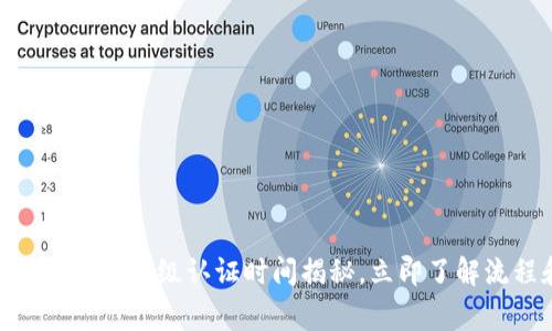 2025必看：B特派KYC B级认证时间揭秘，立即了解流程和注意事项！