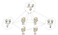 2025必看：区块链只能平台的未来趋势与应用分析
