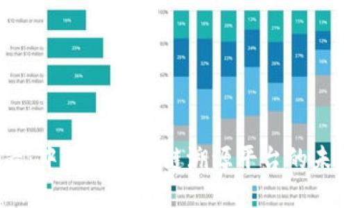 2025必看：中药材区块链溯源平台的未来与机遇