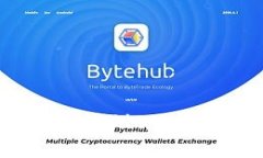 2023年最佳数字货币钱包，