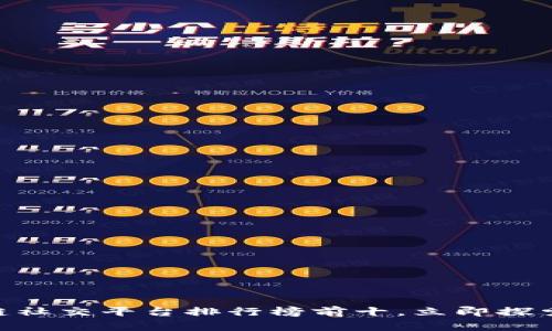 2025必看：区块链社交平台排行榜前十，立即探索未来社交新趋势