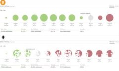 关于“比特派钱包有没有