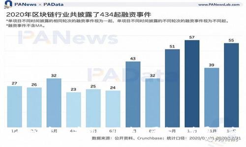 2025必看：西安交大区块链平台的发展与应用
