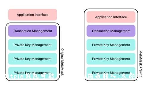 2025必看：Bitpie钱包可能不支持狗狗币转入，立即查看解决方案！