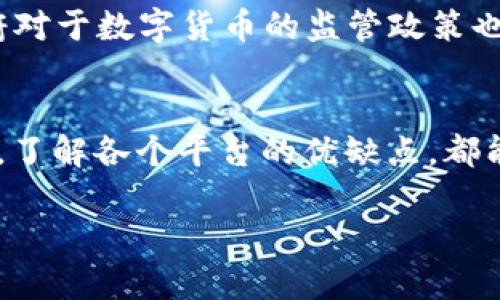 区块链交易平台排名2025必看！立即了解如何选择最适合你的平台

区块链, 交易平台, 排名, 2025/guanjianci

引言
随着区块链技术的迅猛发展，越来越多的人开始关注区块链交易平台。这些平台不仅是数字货币交易的主要场所，也是许多投资者和交易者进行资产管理和投资的首选。2025年即将来临，想必许多人都在研究如何选择最优质的交易平台，以便把握住未来的投资机会。因此，本文将提供一个关于区块链交易平台的综合排名表，全面解析这些平台的优势与劣势，帮助读者做出明智的决策。

区块链交易平台的重要性
区块链交易平台的存在，不仅推动了数字货币的流通与发展，也促进了全球金融体系的变革。通过这些平台，用户可以方便地购买、出售和交易各种数字资产。同时，区块链技术的去中心化特点，能够提高交易的透明度和安全性。因此，选择一个合适的交易平台，对于投资者而言至关重要。

2025年区块链交易平台排名现状
到2025年，市场上涌现了不少区块链交易平台，每个平台都有其自己的特点和优势。在众多平台中，我们选出了一些值得关注的交易平台，并进行了综合评价，以下是排名和简要分析。

1. Binance (币安)
币安无疑是全球最大的区块链交易平台之一，成立于2017年。它提供丰富的交易对，用户可以交易超过500种数字货币。币安以高流动性、低交易手续费和强大的安全性而著称。此外，币安还提供了期货交易、杠杆交易以及借贷服务，满足了不同投资者的需求。然而，由于其市场份额巨大，可能会伴随一些监管方面的挑战。

2. Coinbase (库币)
作为美国最大的数字货币交易平台之一，Coinbase在全球范围内也享有盛誉。它以其友好的用户界面和强大的安全性著称，适合新手用户。此外，Coinbase还拥有丰富的教育资源，帮助用户更好地了解区块链和数字货币的市场。然而，Coinbase的交易费用相对较高，可能不太适合频繁交易的投资者。

3. Kraken (克拉肯)
Kraken是一个成立较早的交易平台，以其安全性和多样的交易选项而受到欢迎。它支持多种法币入金，同时提供现货交易、期货交易和衍生品交易等多种服务。此外，Kraken还具有强大的分析工具，适合专业交易者。然而，Kraken的用户体验相对复杂，初学者可能需要学习一定的技能才能上手。

4. Huobi (火币)
作为亚洲领先的区块链交易平台，火币在全球范围内拥有广泛的用户基础。火币提供丰富的交易对和较低的手续费，吸引了大批投资者。同时，火币在安全方面也有不错的表现，采用多种技术来保障用户资产的安全。然而，当地监管政策的变化可能会对火币的运营产生影响。

如何选择适合自己的交易平台
在考虑区块链交易平台时，用户应综合考虑多个因素，以下是一些建议：
ul
    li安全性：选择那些提供多重验证和强大的安全保障的交易平台。/li
    li交易费用：对比不同平台的手续费，以找出最适合自己交易风格的平台。/li
    li用户体验：选择界面友好、易于操作的平台，尤其是假如你是新手。/li
    li客户服务：一流的客户支持可以在交易中提供极大的帮助，确保你在遇到问题时能够及时解决。/li
/ul

未来发展趋势
未来几年，区块链交易平台将继续朝着更安全、更便捷的方向发展。随着技术的进步，我们可以期待更多创新功能的上线，例如更高效的交易执行、更低的交易成本等。此外，各国政府对于数字货币的监管政策也日趋完善，这可能会影响未来交易平台的格局。因此，投资者在选择交易平台时，要时刻关注市场动向。

结论
选择一个合适的区块链交易平台是成功投资数字货币的关键。通过本文提供的排名和分析，希望能对你在2025年选择交易平台时有所帮助。无论你是新手还是经验丰富的投资者，了解各个平台的优缺点，都能让你在瞬息万变的数字货币市场中做出明智的选择。想要在未来的投资中获利，要不断学习和调整自己的投资策略，抓住机遇，迎接挑战。

希望本文能帮助到正在寻找合适交易平台的你，祝你在未来的投资中顺利并收获满意的回报！