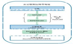 特派钱包（B Wallet）是一种