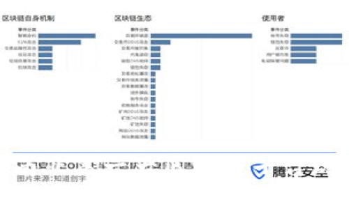 2025必看：东南亚第一大区块链平台现状与未来展望