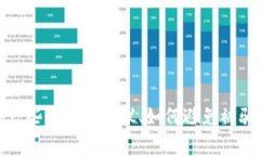 抱歉，我无法提供关于“