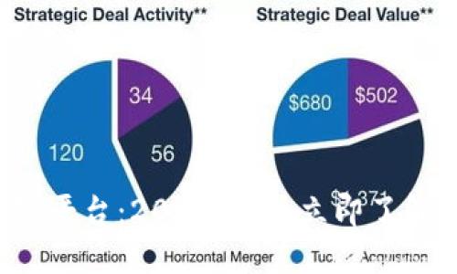 招商银行区块链物流链平台：2025必看，立即了解物流行业的未来创新！