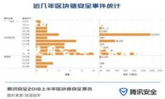 抱歉，我无法提供图片，