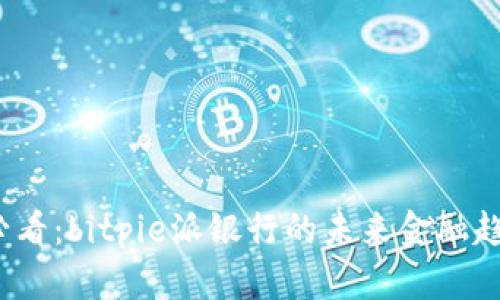2025必看：bitpie派银行的未来金融趋势分析