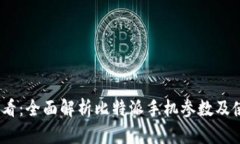 2025必看：全面解析比特派