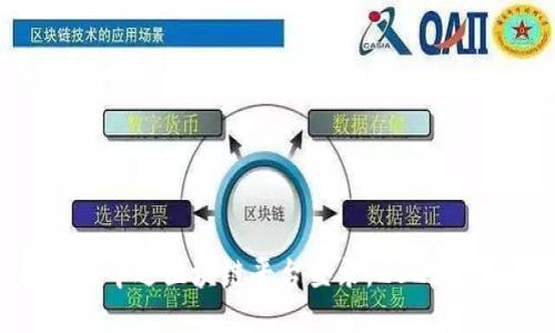 立即体验中远区块链平台登录，2025必看指南！