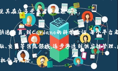 在当前数字化转型的全球浪潮中，区块链技术逐渐成为 основополагающей 科技之一，影响着各行各业。区块链不仅仅是一种技术，更是一种全新的商业模式和价值观。随着市场的不断变化与发展，越来越多的区块链平台涌现出来，以下是几个目前比较火爆的区块链平台。

以太坊（Ethereum）
以太坊是一个开源的区块链平台，通过智能合约的功能，使得开发者能够构建分散的应用程序（DApps）。自2015年推出以来，以太坊便赢得了全球开发者的青睐。以太坊不仅支持加密货币以太币（ETH），还允许用户在其平台上创建属于自己的代币。这使得以太坊成为了许多初创企业进行首次代币发行（ICO）的热门选择。

此外，2021年以太坊2.0的发布以及向权益证明（Proof of Stake）机制的过渡，使其在节省能源和提高安全性方面都有显著提升。因此，越来越多的项目选择在以太坊生态系统内部发展。

币安智能链（Binance Smart Chain）
币安智能链是由全球最大的加密货币交易所之一——币安所推出。该平台旨在提供一个高性能的区块链基础设施，支持创建智能合约和DApps。币安智能链以其低交易费用和快速的交易确认速度吸引了大量开发者和用户。

币安智能链的生态系统快速增长，包括去中心化金融（DeFi）平台、非同质化代币（NFT）市场等。这种多元化的发展途径，促使币安智能链在短时间内迅速崛起为与以太坊竞争的重要平台。

波卡（Polkadot）
波卡是一个创新的多链框架，旨在解决区块链之间的互操作性问题。它允许不同的区块链以安全的方式共享信息和价值。波卡的核心理念是连接多个专门化的区块链（平行链），并使它们能够高效地进行通信。

由于其强大的灵活性和可扩展性，波卡吸引了许多开发者和项目。通过技术上的优势和不断发展的生态系统，波卡有潜力在区块链行业中的竞争中脱颖而出。

索拉纳（Solana）
索拉纳是一个高性能的区块链平台，以其快速的交易速度和极低的交易费用而闻名。与传统区块链不同的是，索拉纳采用了一种创新的共识机制，称为“历史证明” （Proof of History），使得交易验证速度显著提升。

索拉纳的推出标志着对高频交易和高吞吐量应用支持的重大进展。这使得索拉纳在DeFi、NFT和其他去中心化应用的开发中，展示了超强的市场潜力。

Cardano（卡尔达诺）
Cardano是一个以科学研究为基础的区块链平台，提出了形式化的方法来验证代码的正确性。其多层架构设计使得系统更为灵活，并且通过与学术界的合作，确保技术的可靠性和前瞻性。

目前，Cardano在智能合约功能方面不断扩展，吸引了越来越多的开发者加入其生态系统。此外，该平台对可持续发展和社会影响的关注，使其在众多竞争者中脱颖而出。

总结
综上所述，当前几个垂直市场中火爆的区块链平台各有特色。从以太坊的强大生态圈、币安智能链的高效便捷、波卡的互操作性、索拉纳的快速交易，到Cardano的科学验证，每个平台都在为区块链行业的未来发展铺设道路。

未来，随着技术的不断进步和应用场景的日益丰富，区块链平台之间的竞争将更加激烈。不过，不容忽视的是，区块链的应用领域将突破金融、交易等传统领域，逐步渗透到供应链管理、医疗健康、数字身份等多个行业，成为数字经济的基础设施之一。

在如此快速发展的行业中，投资者和开发者需保持灵活应变的能力，深入了解每个平台的特性与优势，才能在动态变化的市场环境中把握机会与风险。