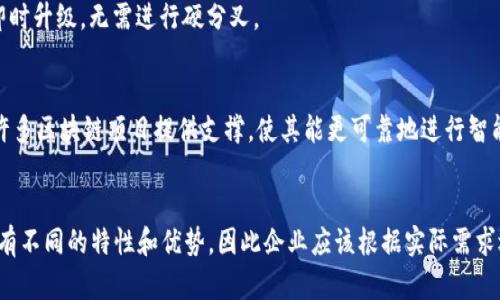 在过去几年中，区块链技术迅速发展，各种公司纷纷推出自己的区块链平台以满足不同行业的需求。以下是一些知名公司的区块链平台：

### 1. **IBM Blockchain**
IBM通过其Blockchain平台为企业提供解决方案。这一平台基于Hyperledger Fabric，支持开发和部署私有区块链网络。IBM还提供了一系列工具和服务，帮助企业更好地管理和运营其区块链应用。

### 2. **Microsoft Azure Blockchain**
微软的Azure云计算平台提供了一套完整的区块链服务，支持多种区块链协议，包括Ethereum和Hyperledger。用户可以快速创建区块链应用并利用Azure的其它服务实现数据分析和管理。

### 3. **Facebook (Meta) - Novi**
尽管Facebook由于其数字货币项目（Libra）遭遇许多监管挑战，但其区块链部门仍在不断探索和发展。Novi钱包是基于区块链技术的金融服务，用户可以轻松进行资金转移和交易。

### 4. **Amazon Web Services (AWS)**
AWS提供了一系列区块链服务，包括Amazon Managed Blockchain，它可以轻松创建和管理区块链网络。AWS的这一平台支持Hyperledger Fabric和Ethereum，让企业可以根据自己的需求选择合适的框架。

### 5. **Hyperledger**
由Linux基金会管理的Hyperledger是一个开源项目，致力于企业区块链解决方案的开发。Hyperledger Fabric和Hyperledger Sawtooth等多个框架为企业提供高度灵活的区块链开发环境。

### 6. **R3 Corda**
R3是一个专注于金融行业的区块链平台，Corda允许不同组织之间的系统安全交换信息。它不同时依赖于传统的数据存储方式，而是更关注于交易和合约的状态。

### 7. **Ripple**
Ripple专注于支付解决方案和国际汇款，其区块链技术帮助金融机构实现快速且低成本的跨境交易。Ripple的XRPL（XRP Ledger）是其核心技术基础。

### 8. **EOSIO**
EOS是由Block.one开发的一款区块链平台，它提供可扩展性强的解决方案，并适用于高频交易的去中心化应用（DApps）。其特有的共识机制使得网络处理速度非常快。

### 9. **Cardano**
Cardano是一个以科学为基础的区块链平台，强调通过形式化验证来确保智能合约的安全性。它的分层结构让Cardano能更灵活地进行更新和改进。

### 10. **Tezos**
Tezos是一个自我修正的区块链平台，支持智能合约。在Tezos的区块链上，开发者能够确保他们的代码在经过社区复审后能够即时升级，无需进行硬分叉。

### 11. **Chainlink**
尽管Chainlink更偏向于提供去中心化的预言机服务，但它的重要性在于连接区块链与现实世界数据。Chainlink的技术正在为许多区块链项目提供支撑，使其能更可靠地进行智能合约执行。

### 结论
区块链技术正不断融入各行业，未来可能会有更多企业根据其应用需求开发和推出新的区块链平台。每个公司的区块链平台都有不同的特性和优势，因此企业应该根据实际需求选择适合自家的方案。随着科技的进步和社会对区块链技术理解的深入，区块链将在未来的商业环境中扮演越来越重要的角色。